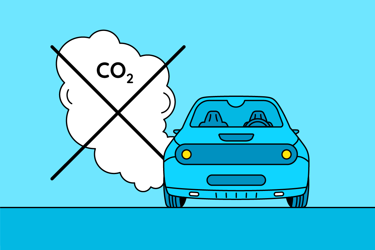 Weltweit einmalig: Auto fährt ohne Benzin - durch CO2 - bei