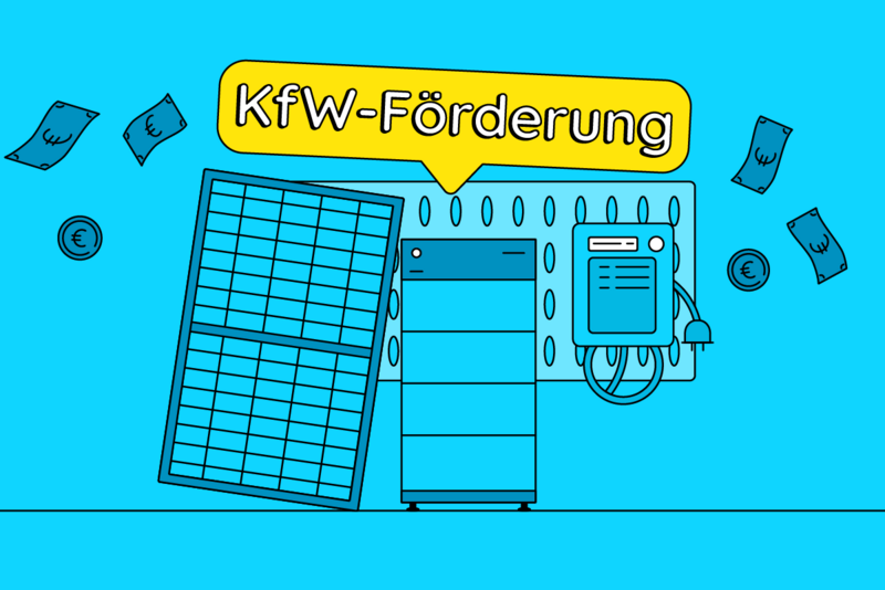 KfW-Förderung