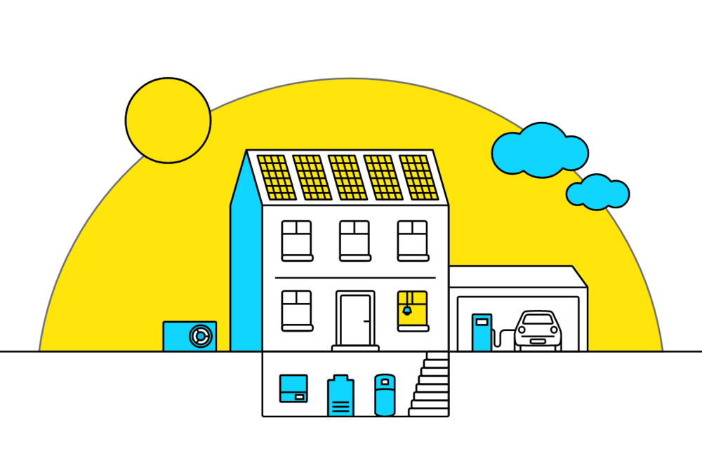 Systemhaus Solar Manager