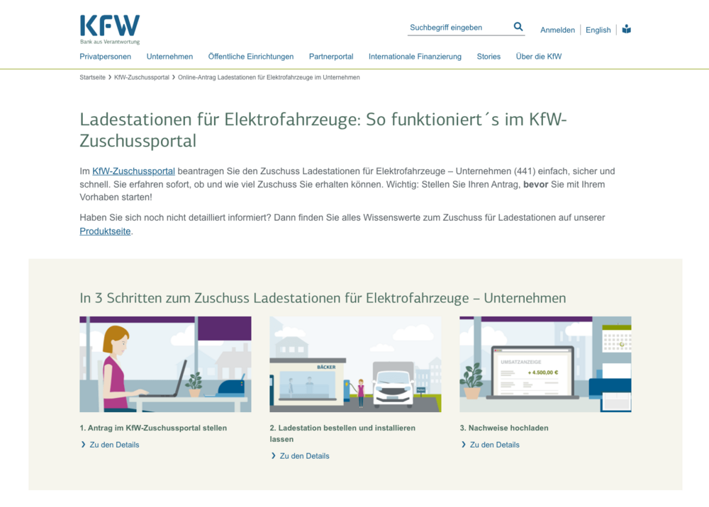 Anleitung KfW Förderung Wallbox Unternehmen Antrag