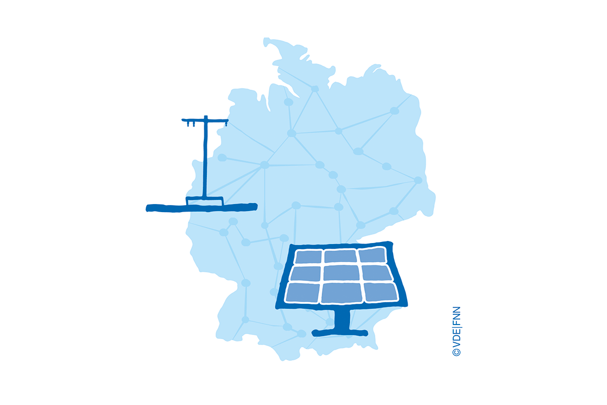 Übergangsfrist VDE-AR-N-4105-2018-11 Wechselrichter